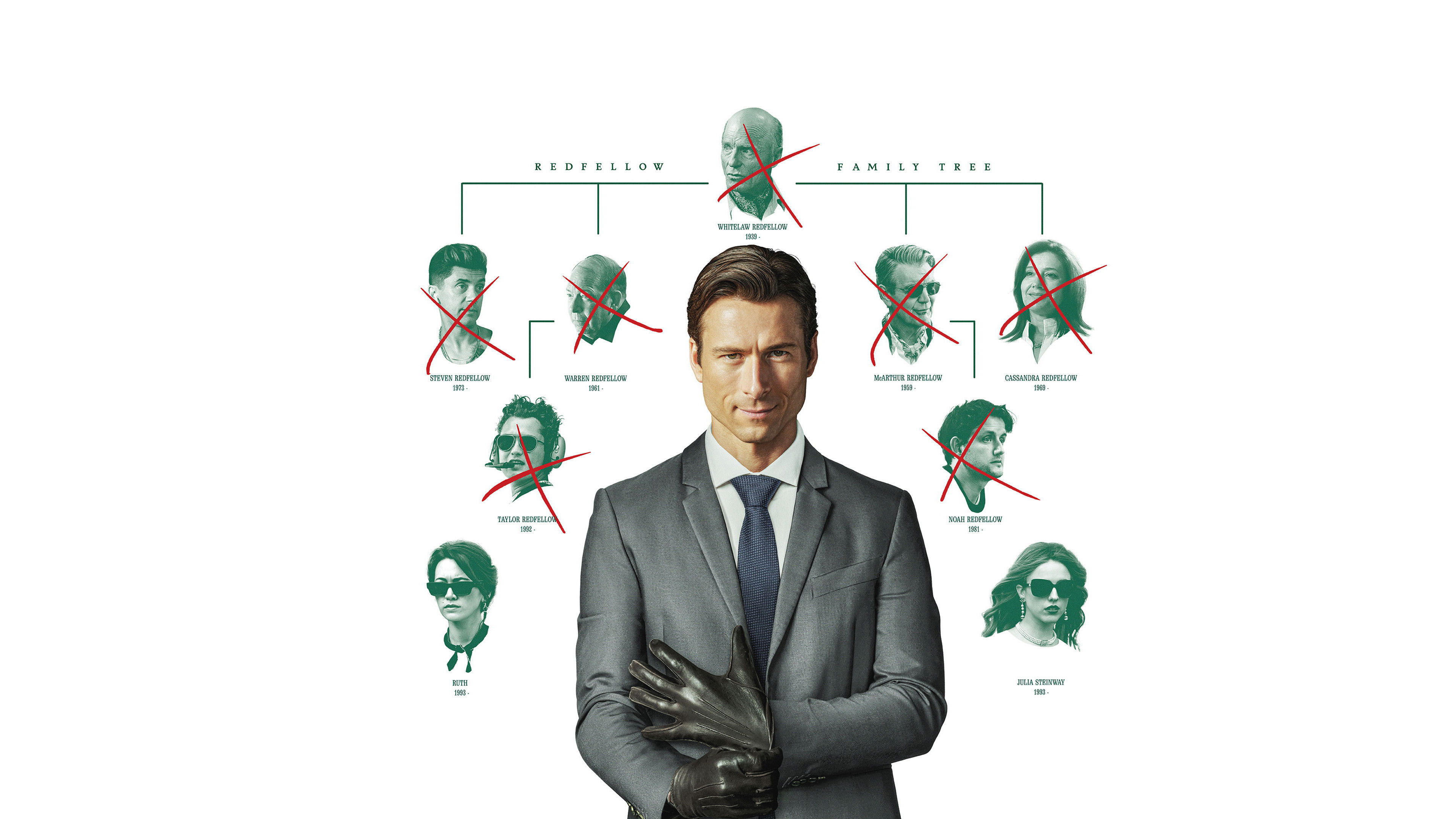 Cách Giết Để Giàu